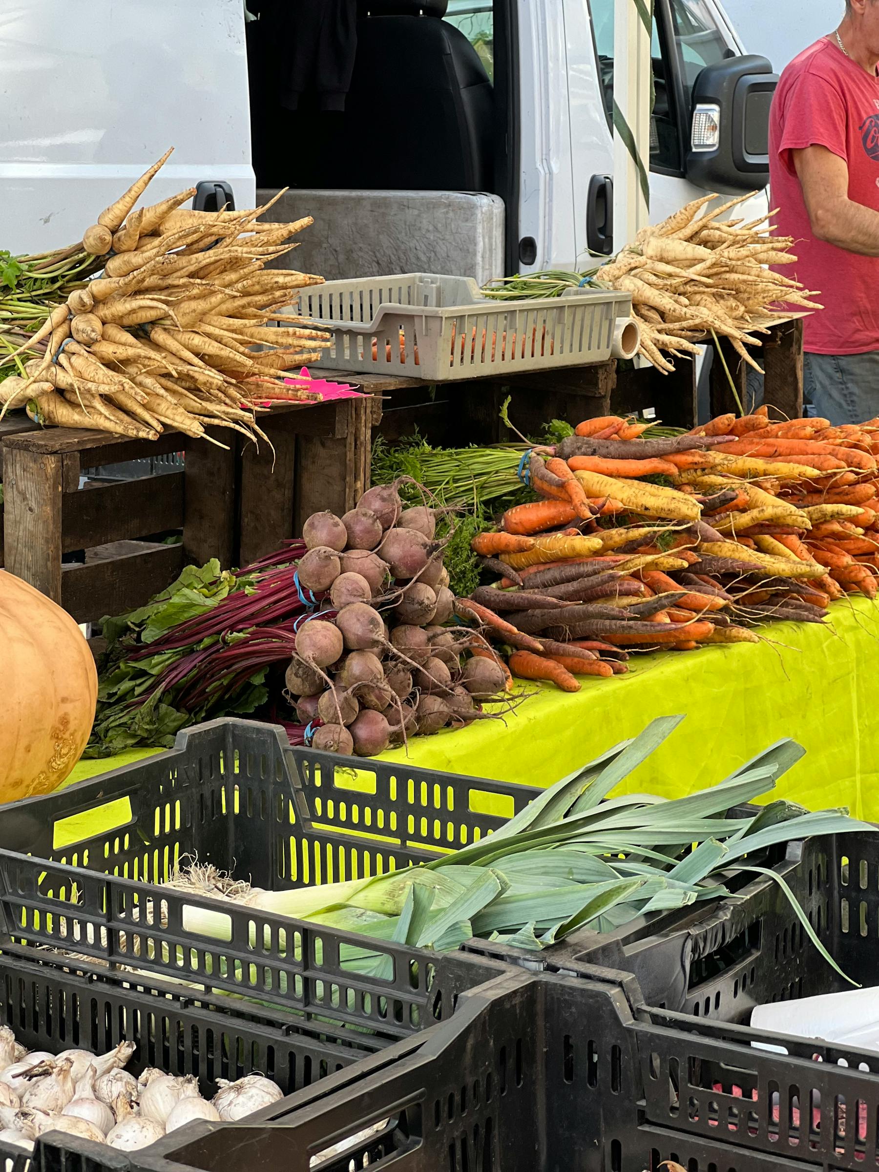 Preparedness dialogue